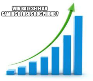win rate ketika gaming dengan ASUS ROG Phone 7