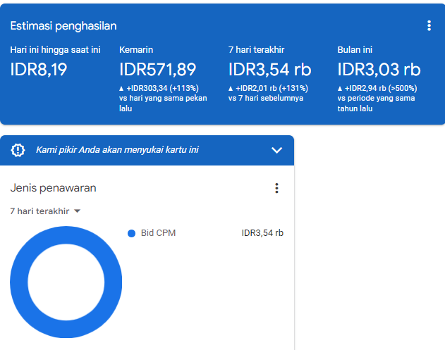 Berapa Batas Invalid Activity Adsense? Memahami dan Mencegah Pelanggaran untuk Keberhasilan Monetisasi