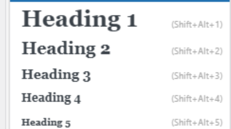 Header Tag - HTML Tag untuk Memperjelas Struktur Tulisan