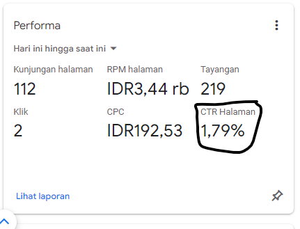 Menggali Potensi Adsense: Strategi dan Taktik Menuju Pendapatan Maksimal