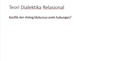 teori dialektika relasional